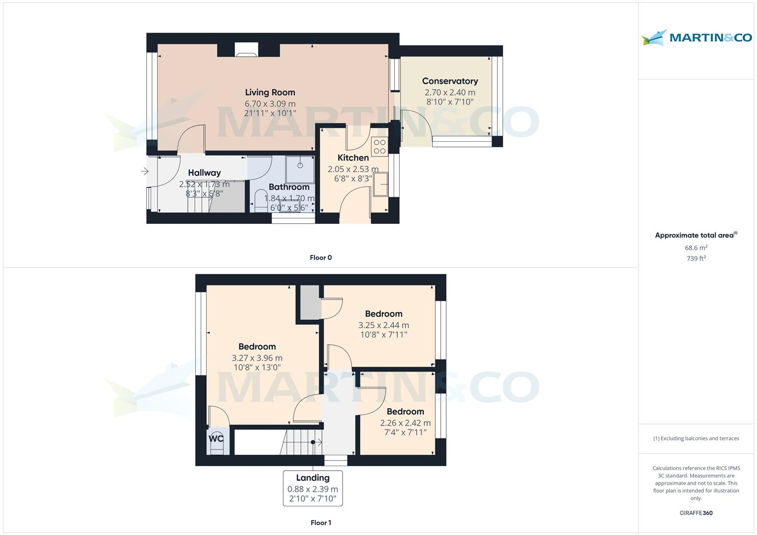 Rudgard Avenue, Cherry Willingham, Lincoln floorplan