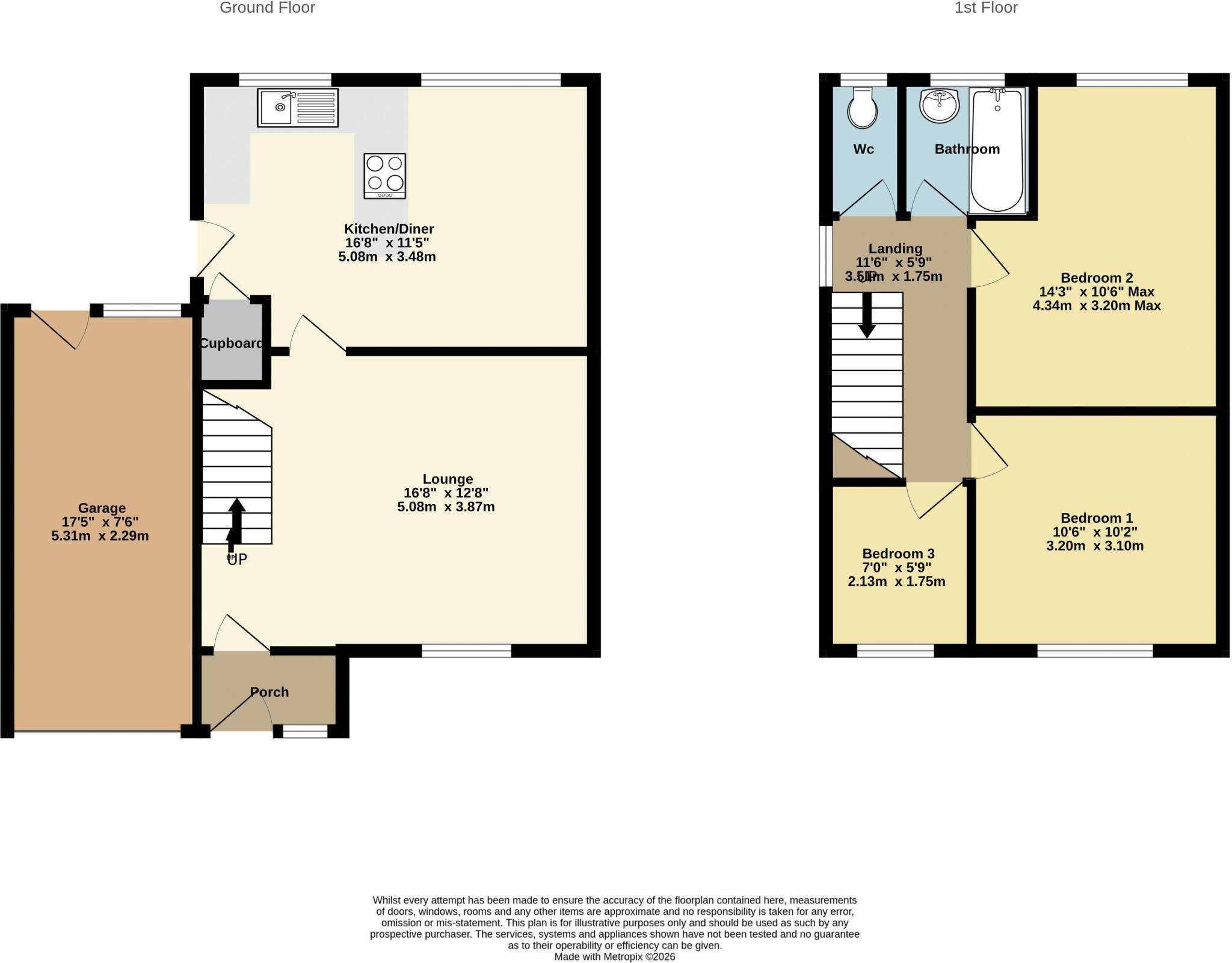 Monkstone Drive, Berrow, Burnham-on-Sea, Somerset, TA8 floorplan