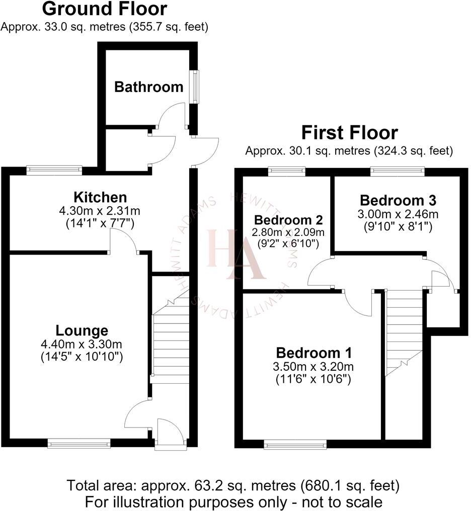 Oakdale Road, Wallasey floorplan