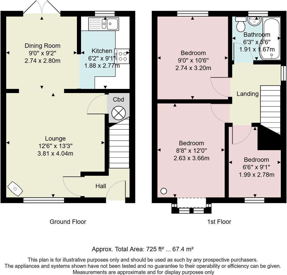 Helmside Gardens, Oxenholme, Kendal, Cumbria, LA9 floorplan