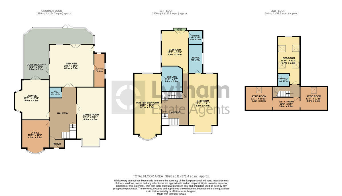 Fairhaven Road, Lytham St. Annes, FY8 floorplan