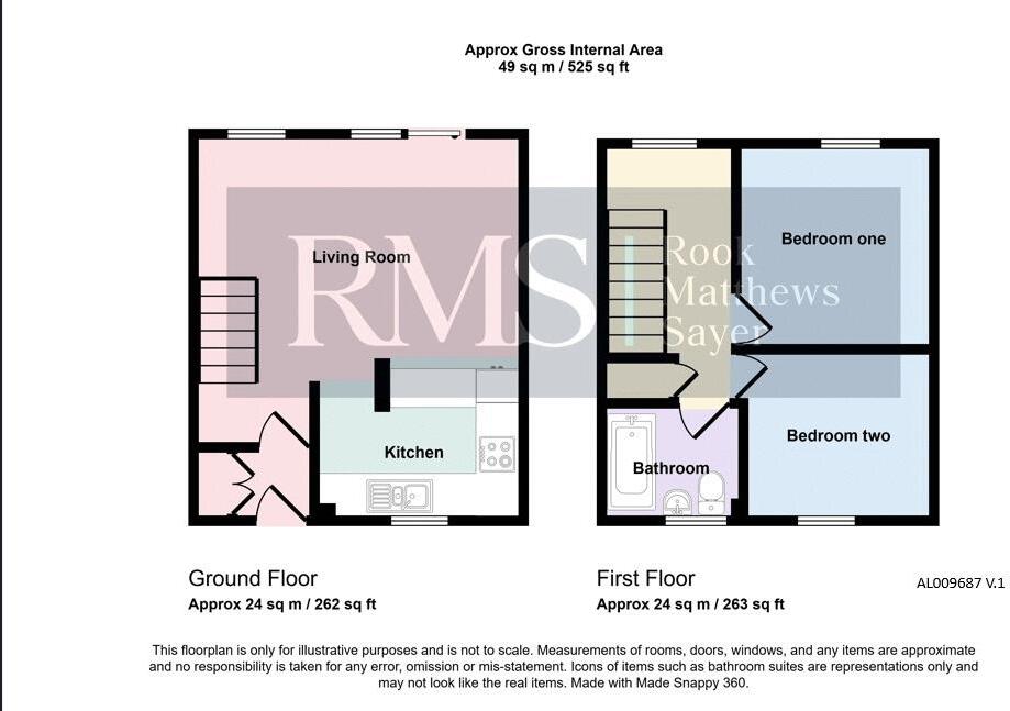 The Maltings, Alnwick floorplan