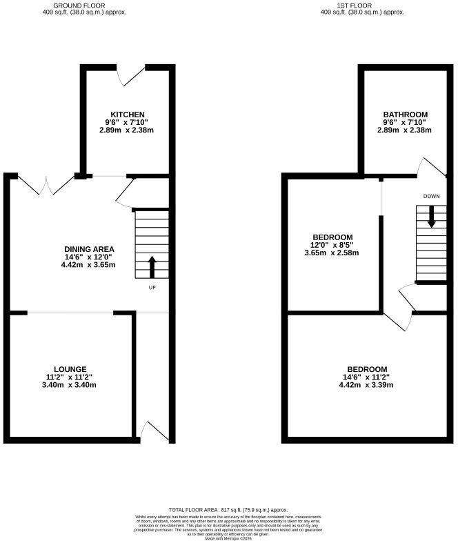 14 Levington Road, Ipswich, Suffolk, IP3 0NJ floorplan