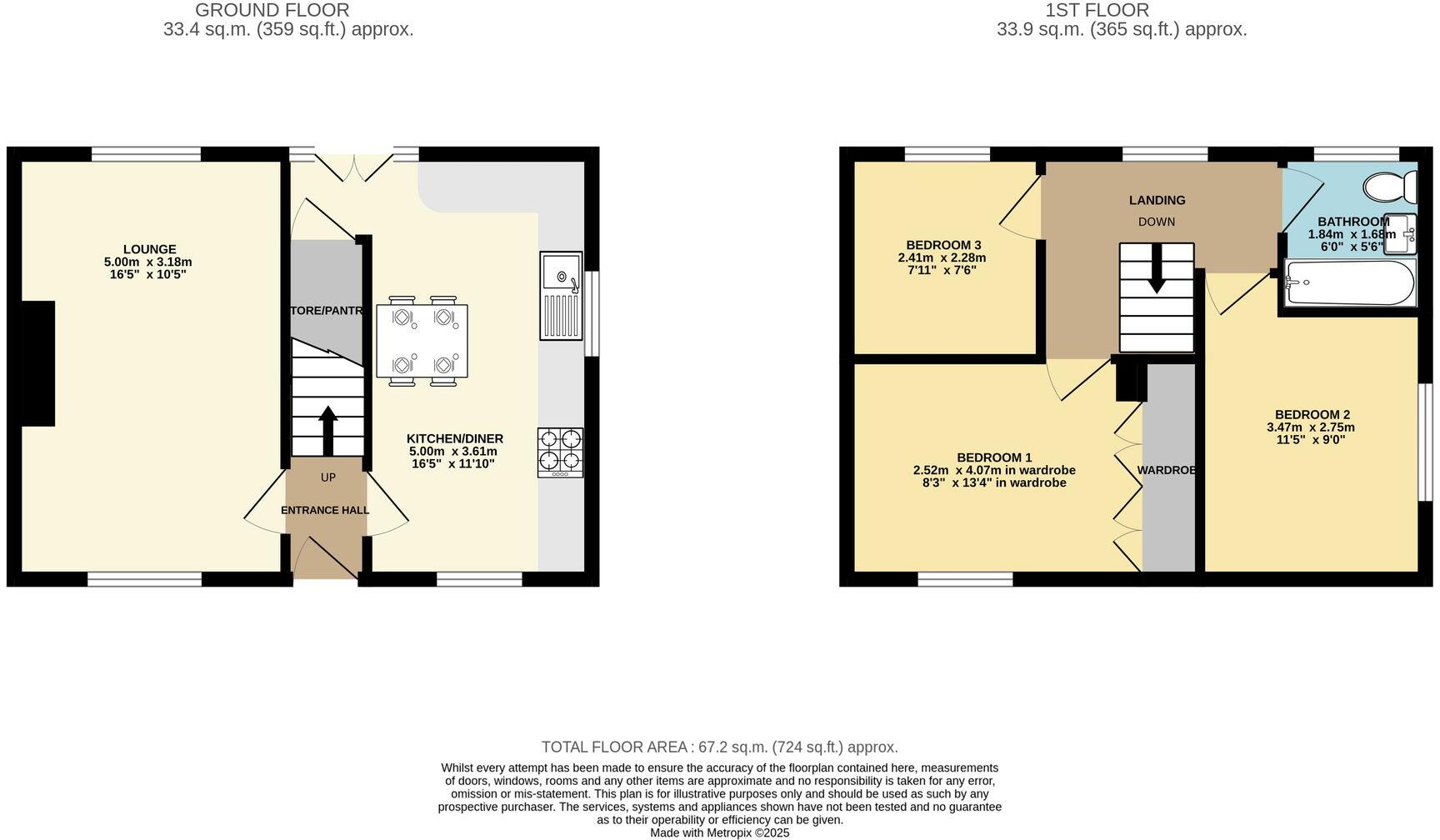 Bank Street, Brimington, S43 floorplan
