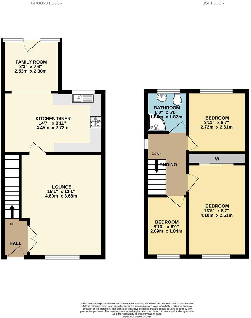 Stanley Close, Westhoughton, Bolton floorplan