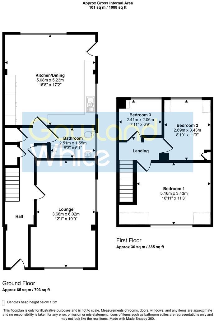Forest Lane, Kirklevington, Yarm TS15 9NA floorplan