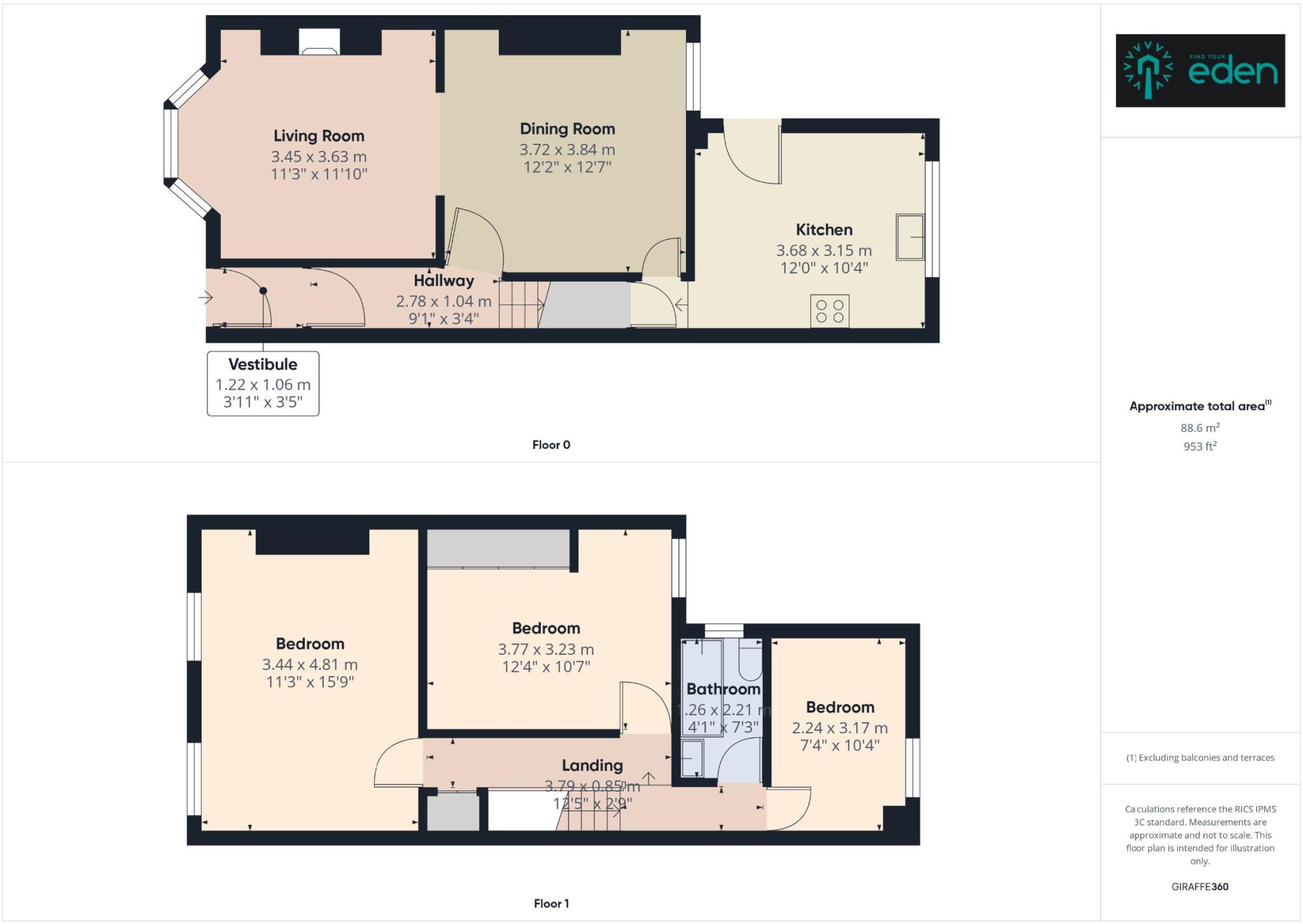 Milner Road, Aigburth, Liverpool. floorplan