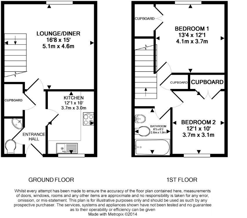 Brickfields Avenue, Newmarket floorplan