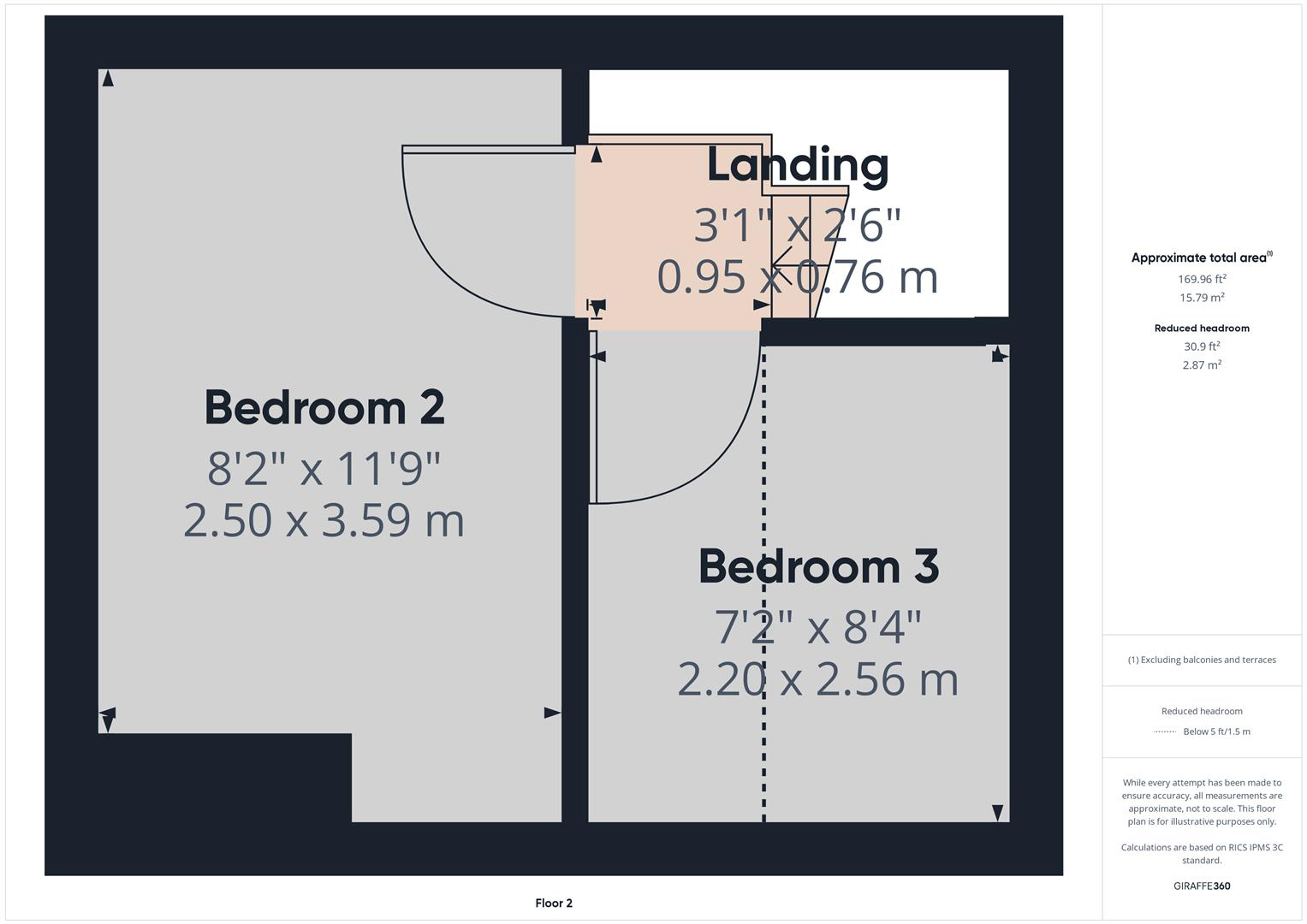 Bennett Street, Buxton floorplan