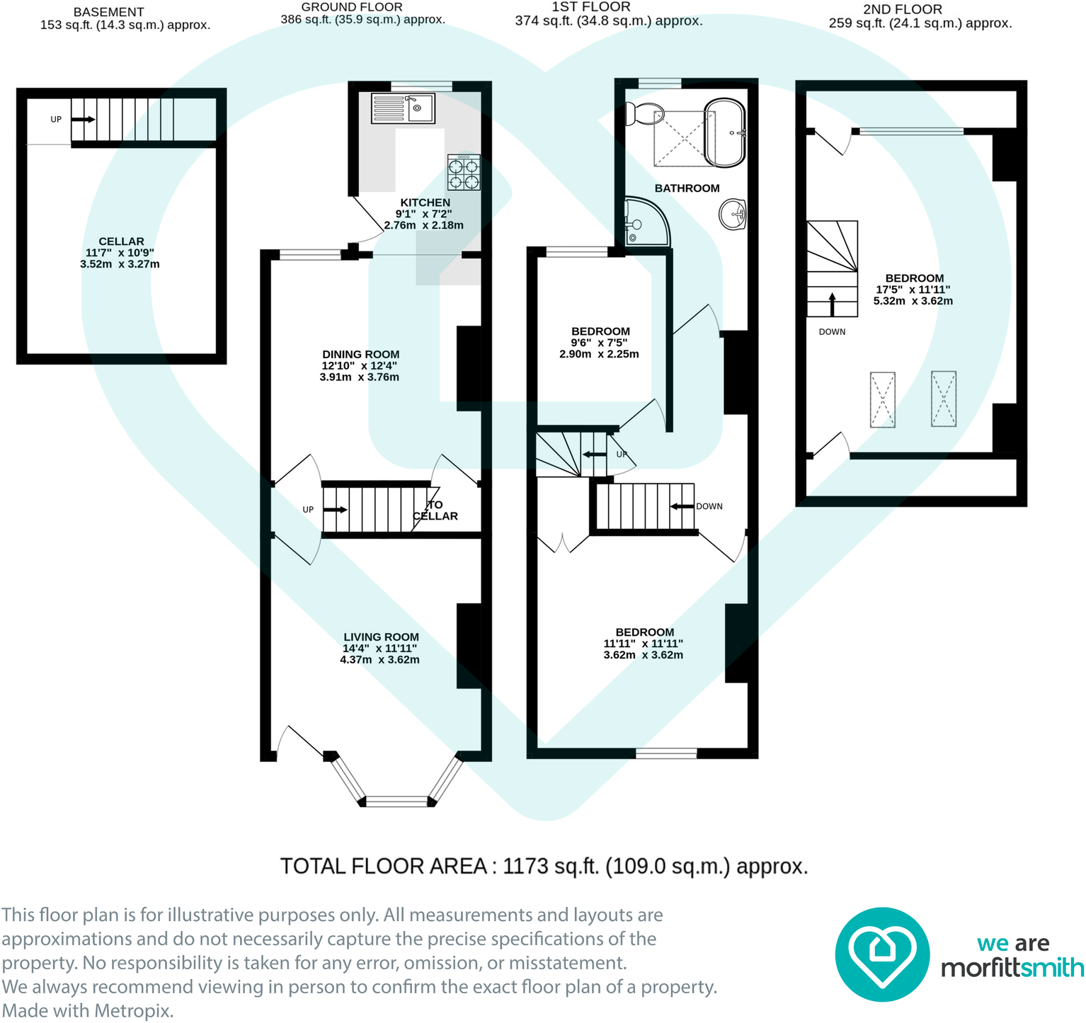 Lennox Road, Hillsborough, S6 4FN floorplan
