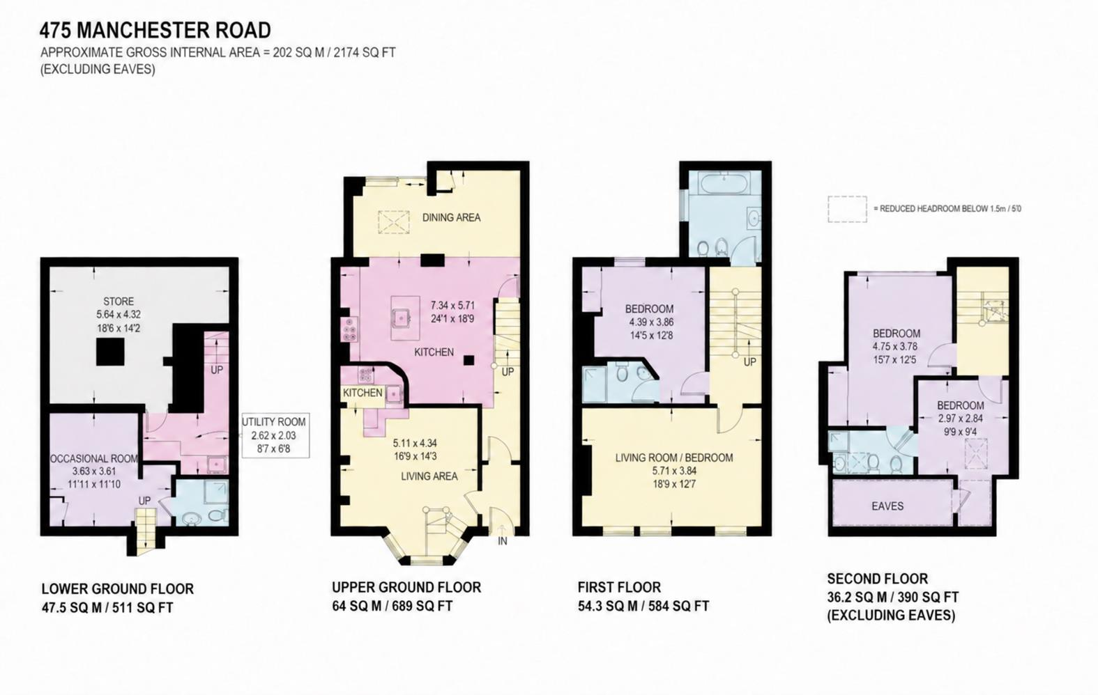 Manchester Road, Crosspool floorplan