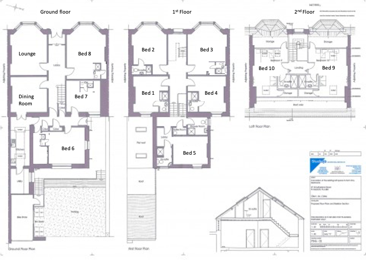 Sutherland Road, Plymouth floorplan