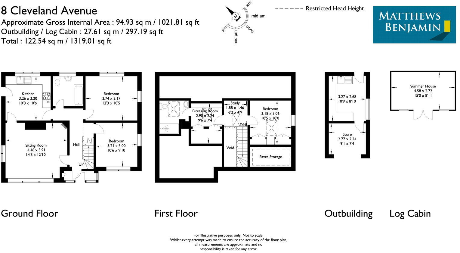 8 Clevelands Avenue, Silverdale, Lancashire, LA5 0RP floorplan