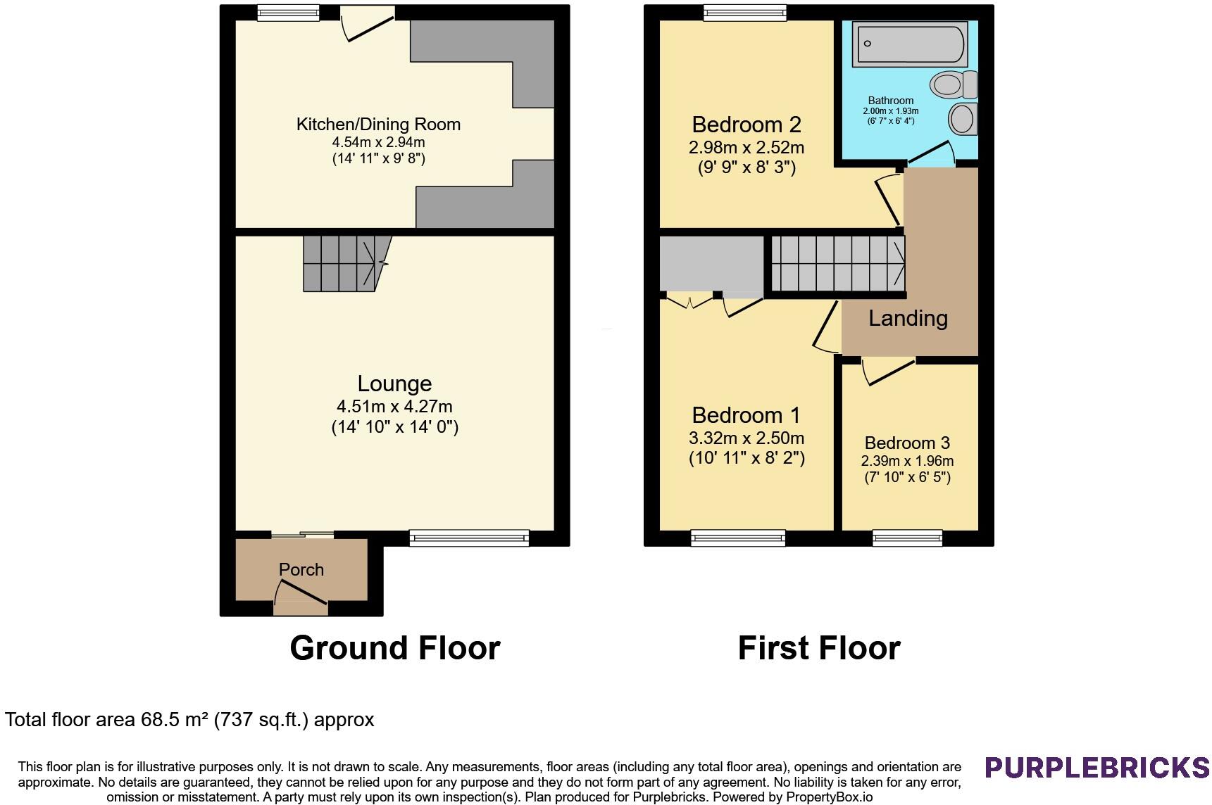 Sywell Close, Sutton-in-ashfield, NG17 floorplan