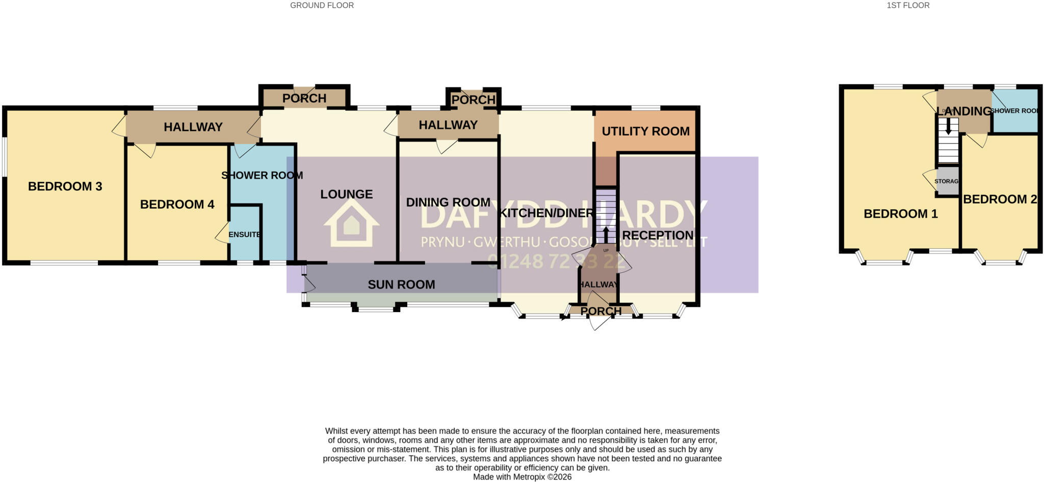 Gwalchmai, Holyhead, Isle of Anglesey, LL65 floorplan