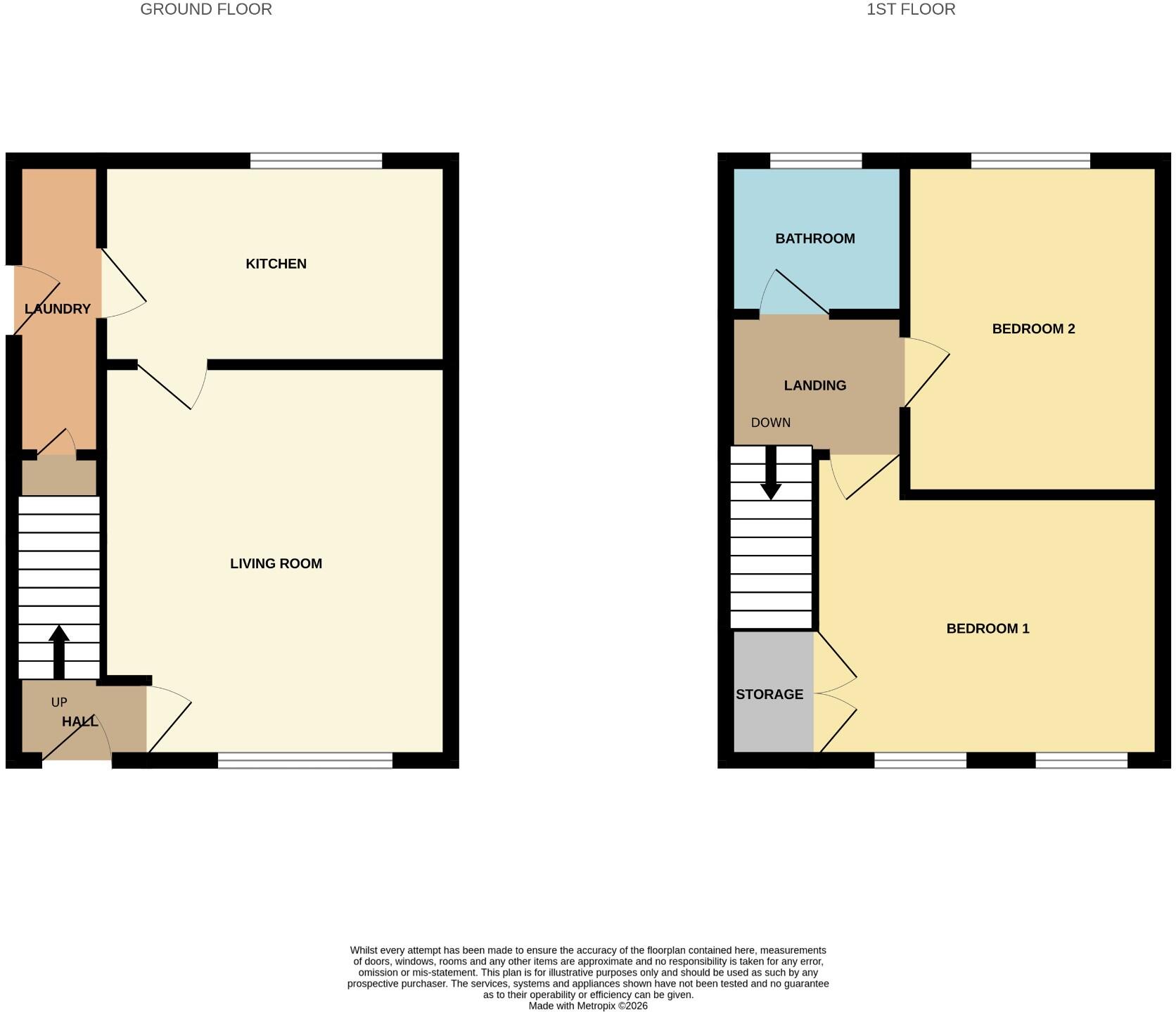 18 Craigs Place, Saltcoats, KA21 5RW floorplan