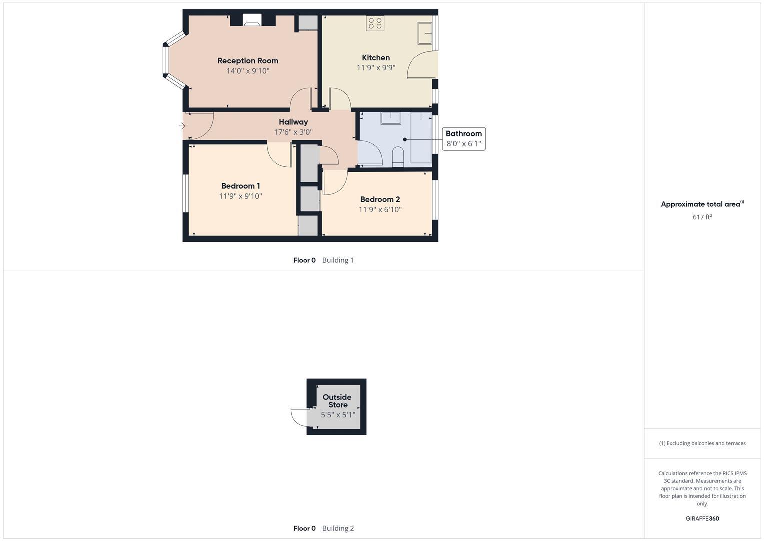 Rugby Road, Mablethorpe floorplan