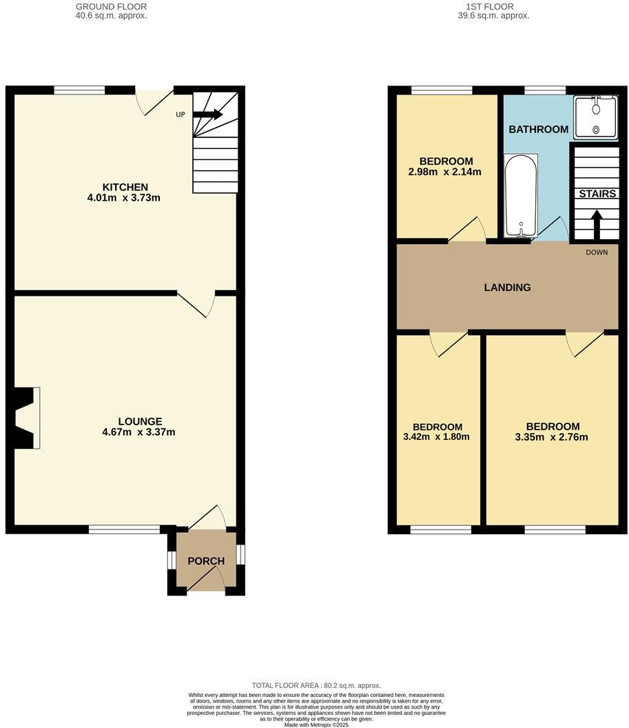 Midland Road, Royston, Barnsley floorplan