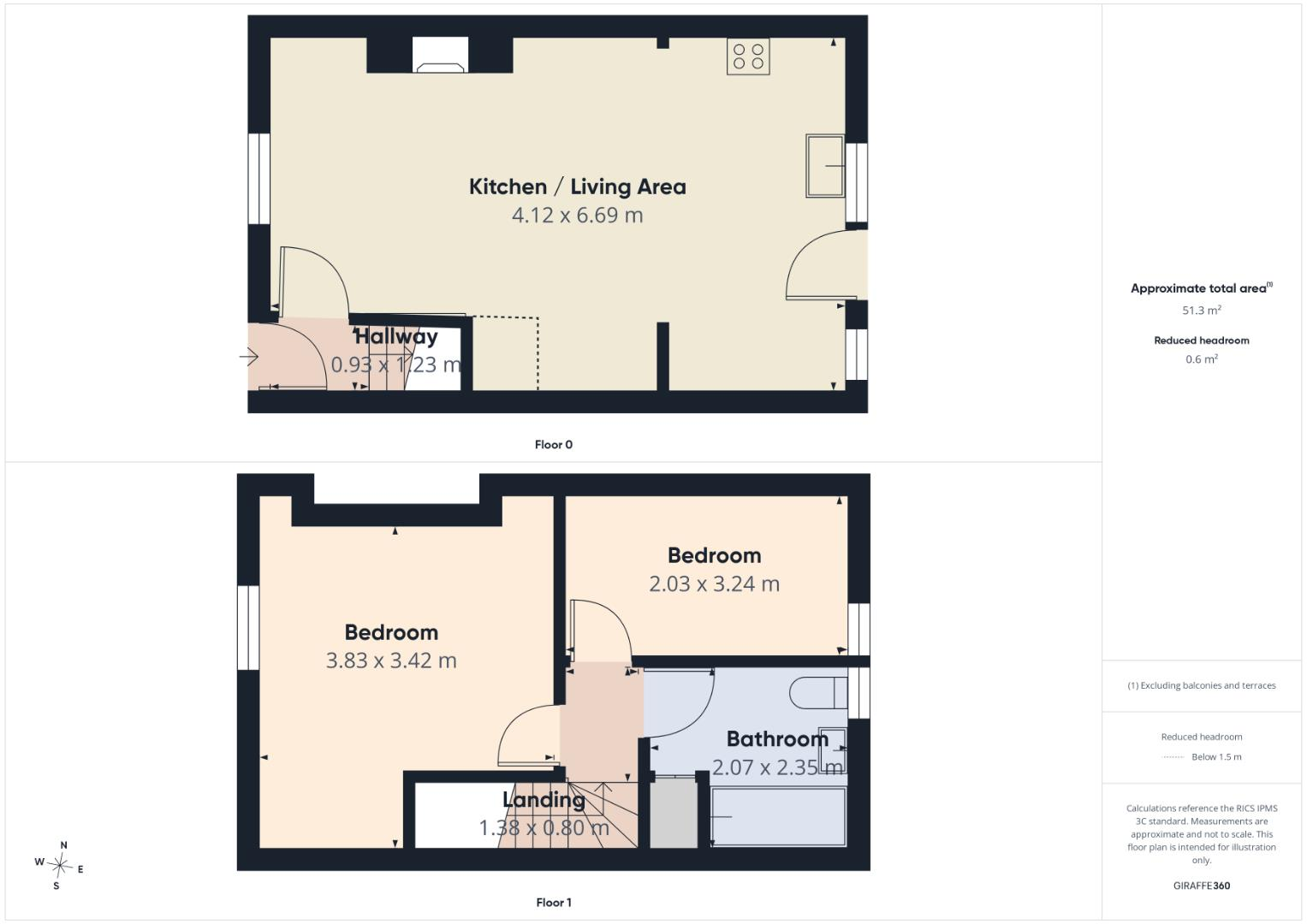 High Street, Marske By The Sea, Redcar And Cleveland floorplan