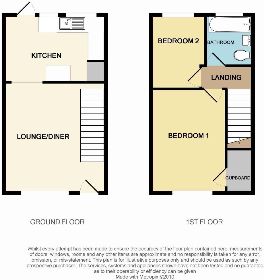 Ryde floorplan