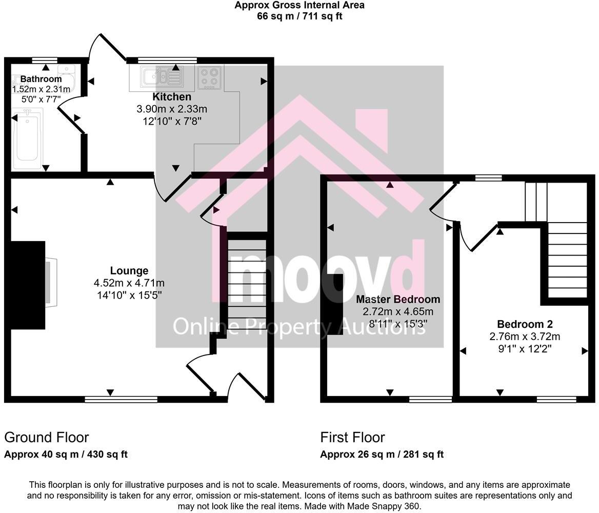 Eden Terrace, Lynemouth, Morpeth floorplan