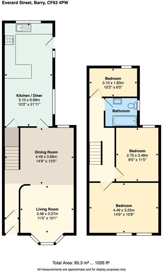 Everard Street, Barry floorplan