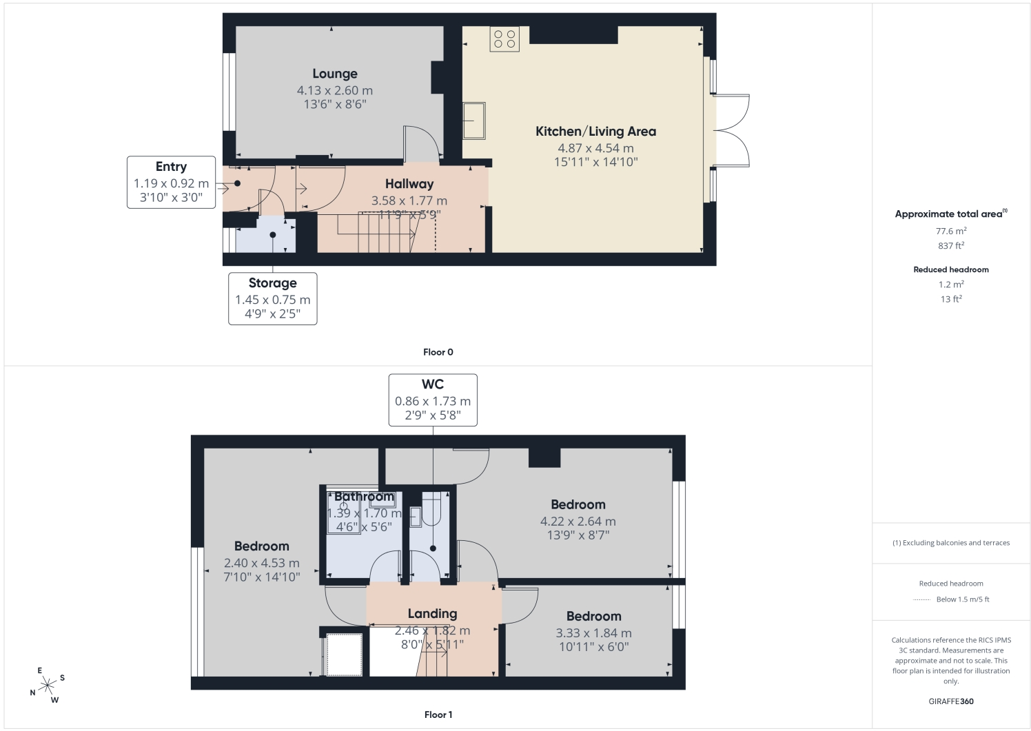 Ironside Road, Sheffield, South Yorkshire, S14 floorplan