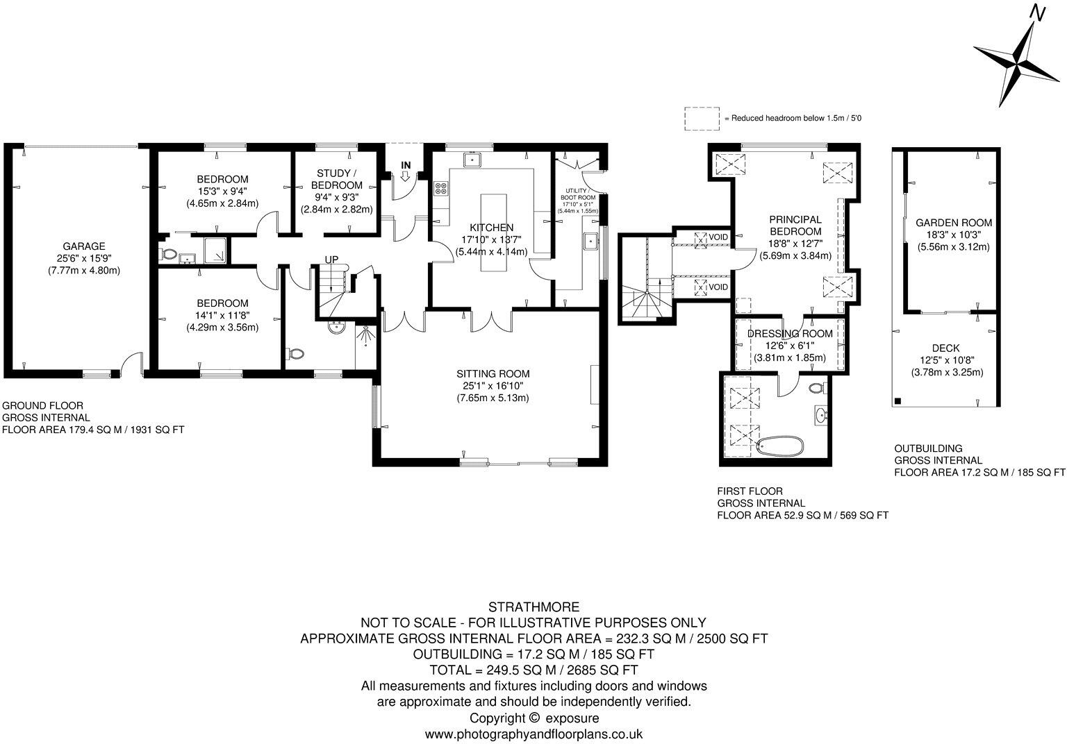 Strathmore, Hill Road, Gullane, East Lothian, EH31 floorplan