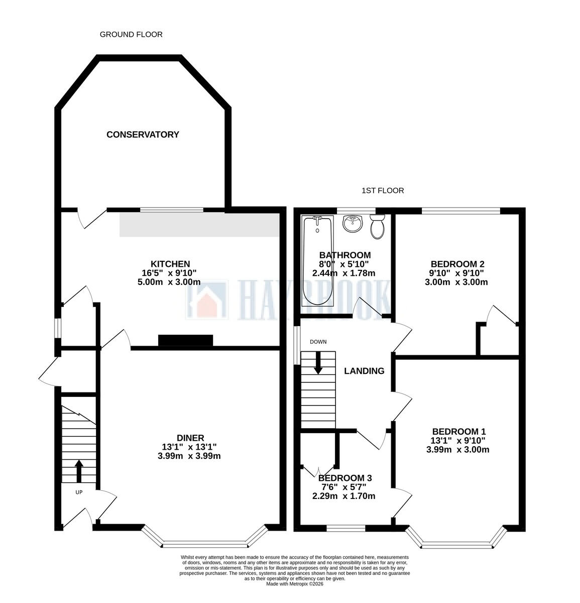 Ferrars Road, Sheffield floorplan