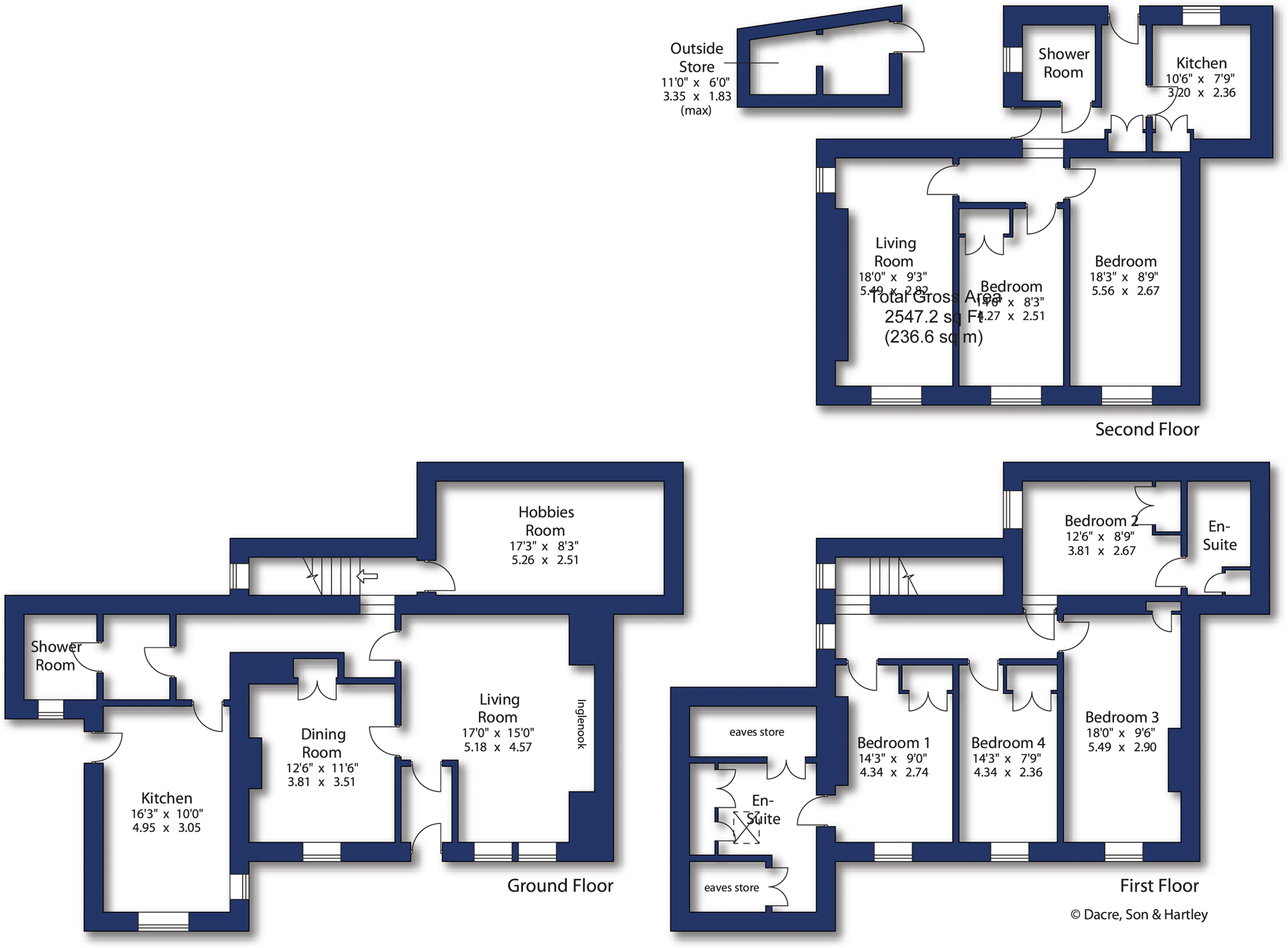 Victoria Street, Settle, North Yorkshire, BD24 floorplan