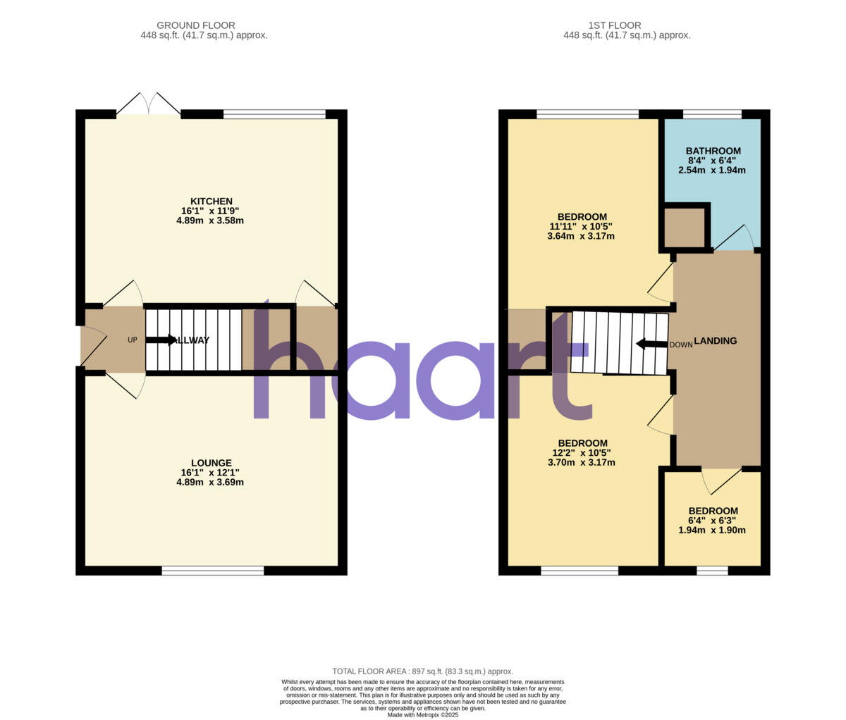 High View Road, Ipswich floorplan