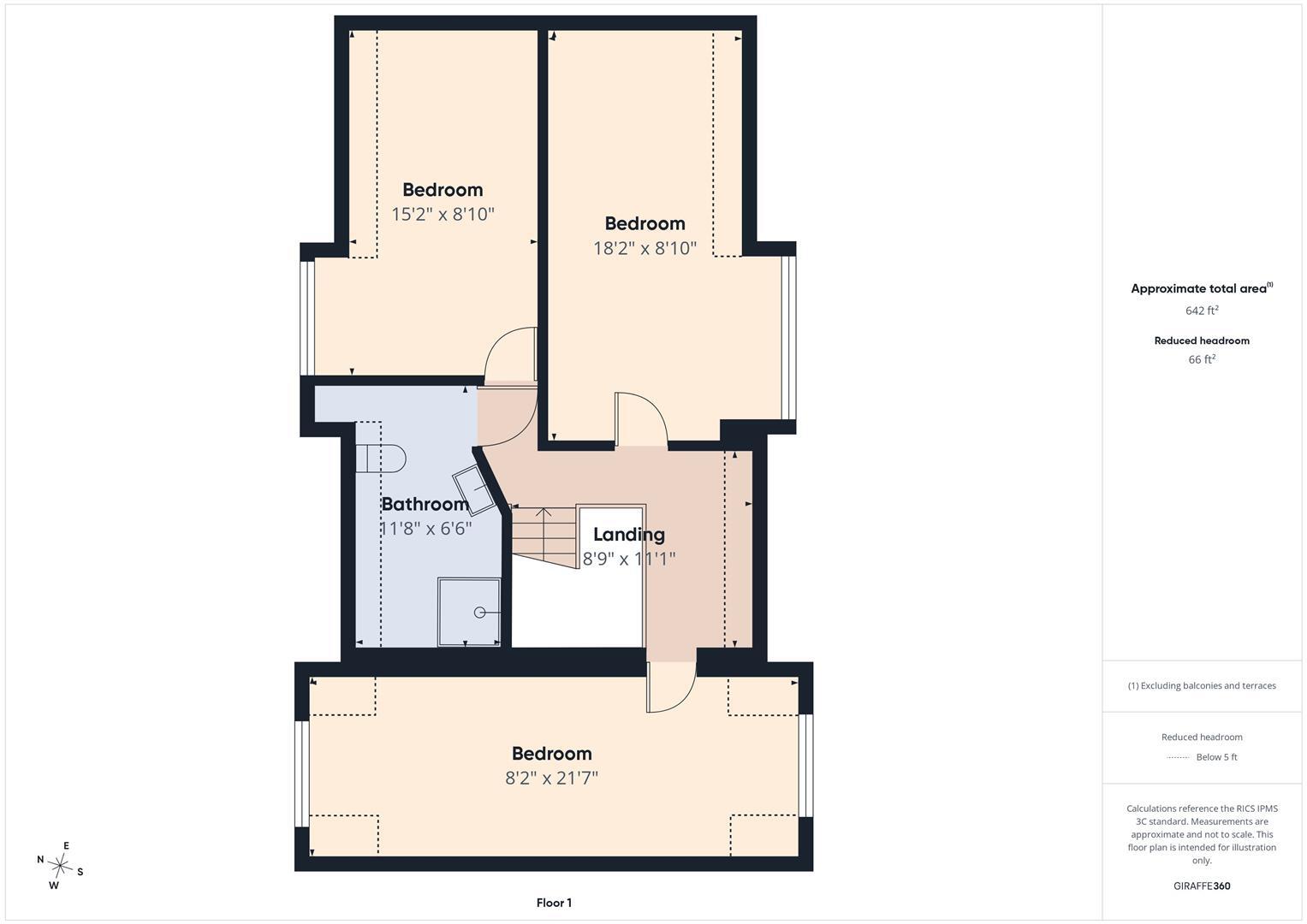 Thursby Avenue, Cullercoats floorplan