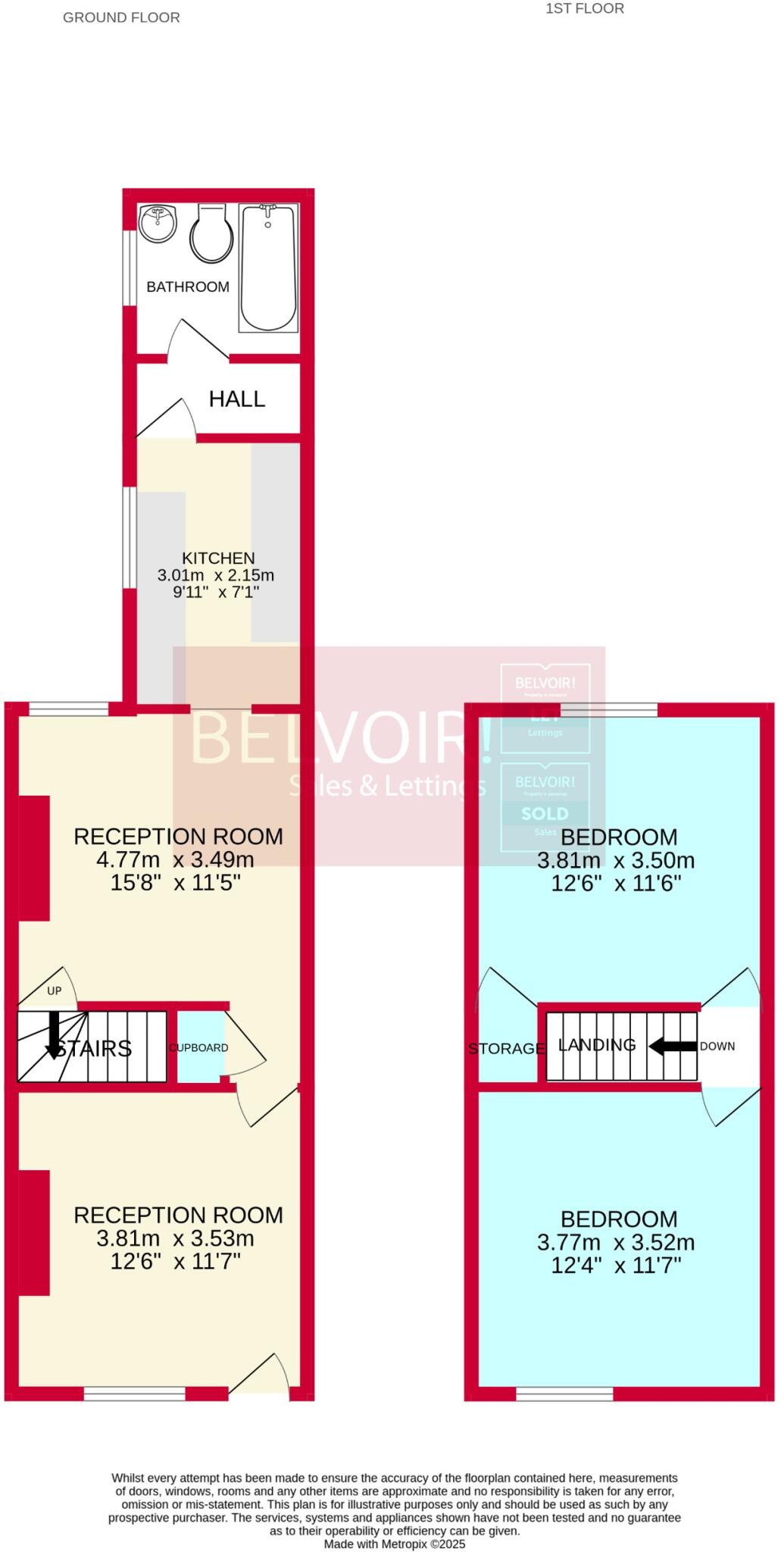 Powell Street, Park Village, Wolverhampton, WV10 floorplan