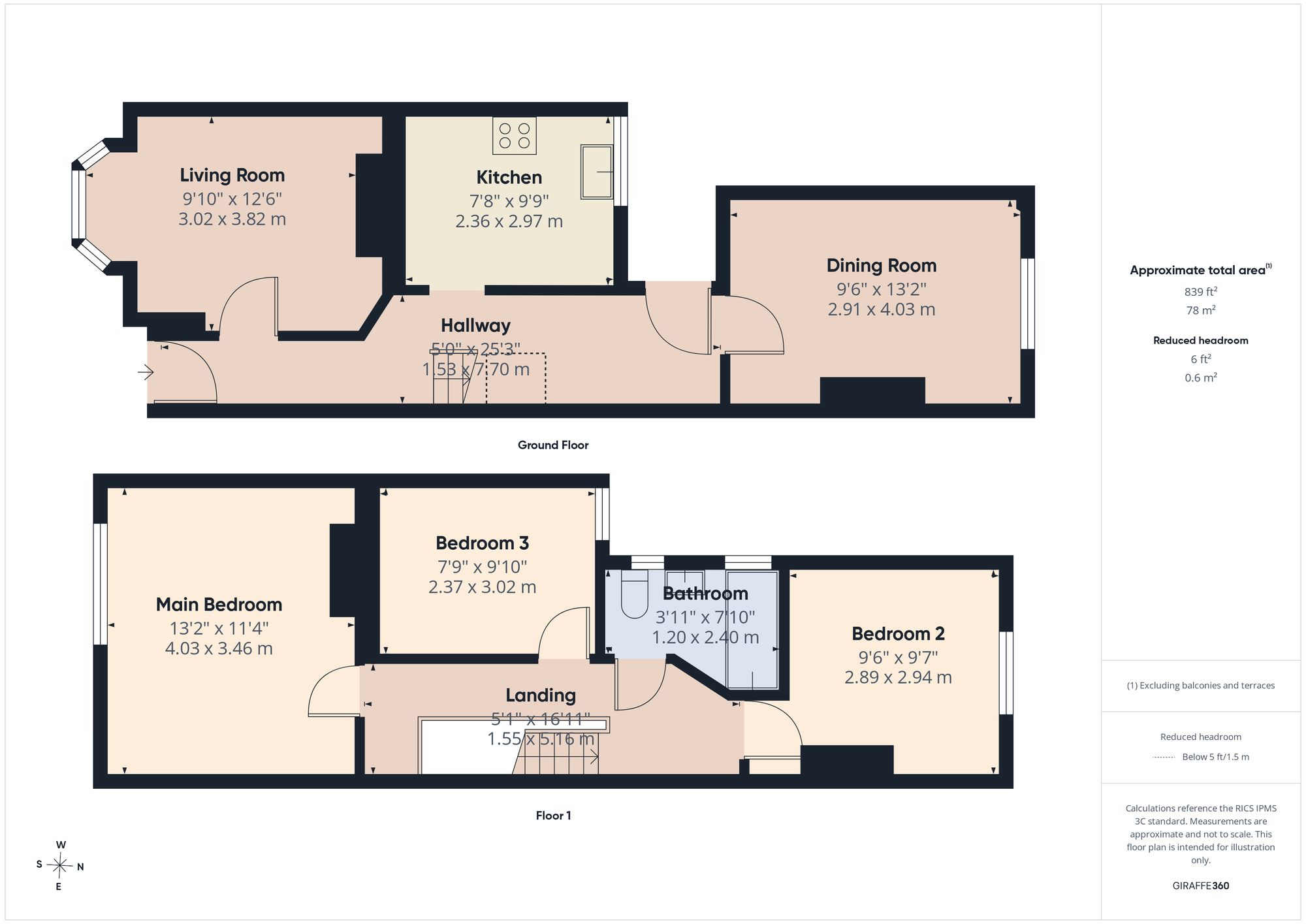 Dunbar Road, Southsea, PO4 floorplan