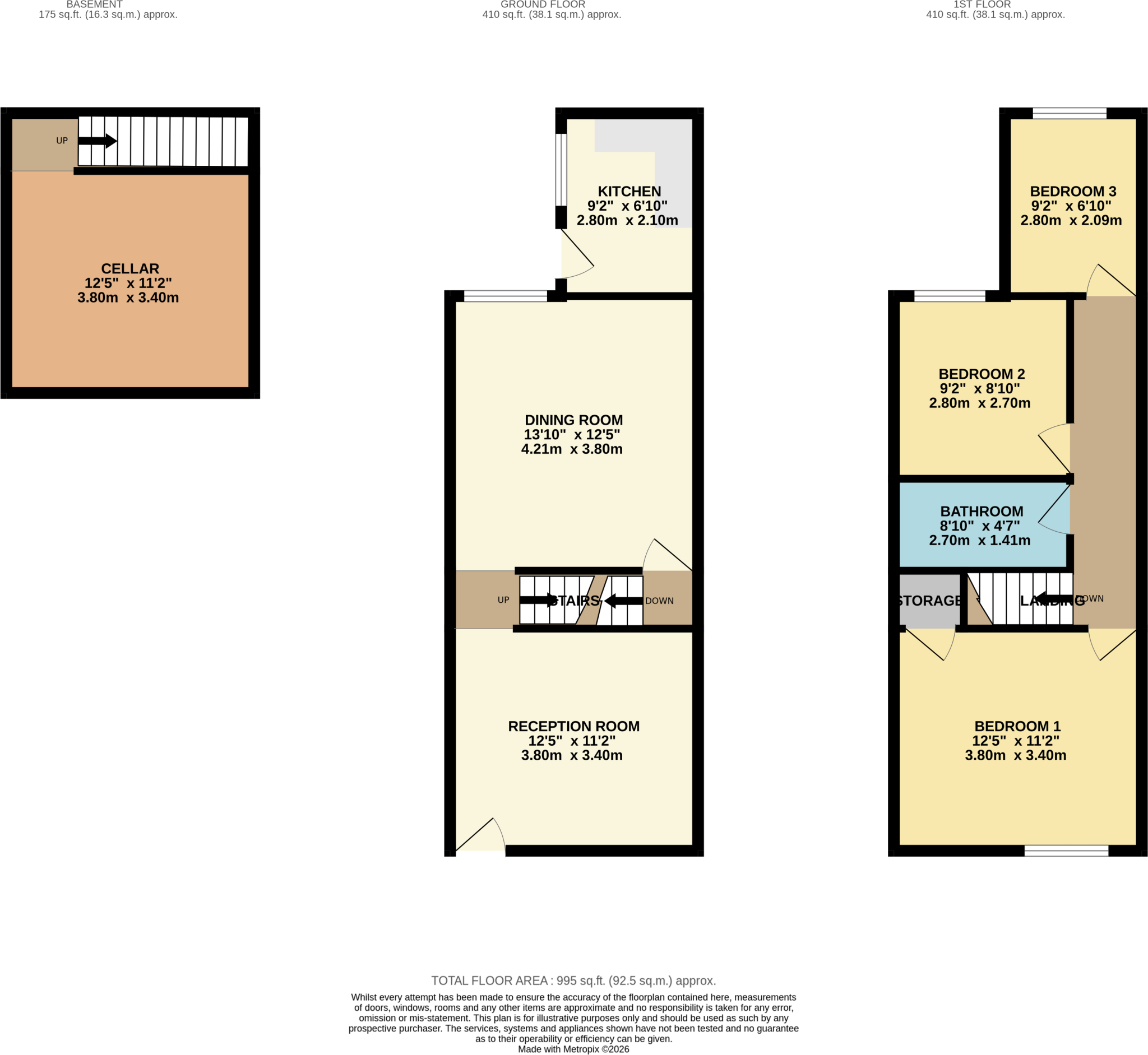 Aberdeen Crescent, Edgeley floorplan