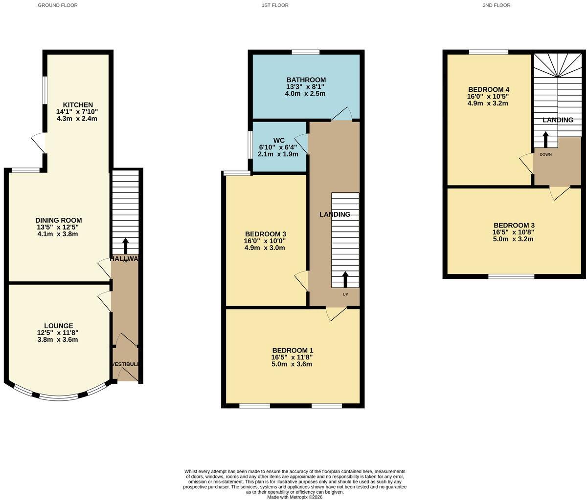 Palatine Road, Douglas, IM2 floorplan