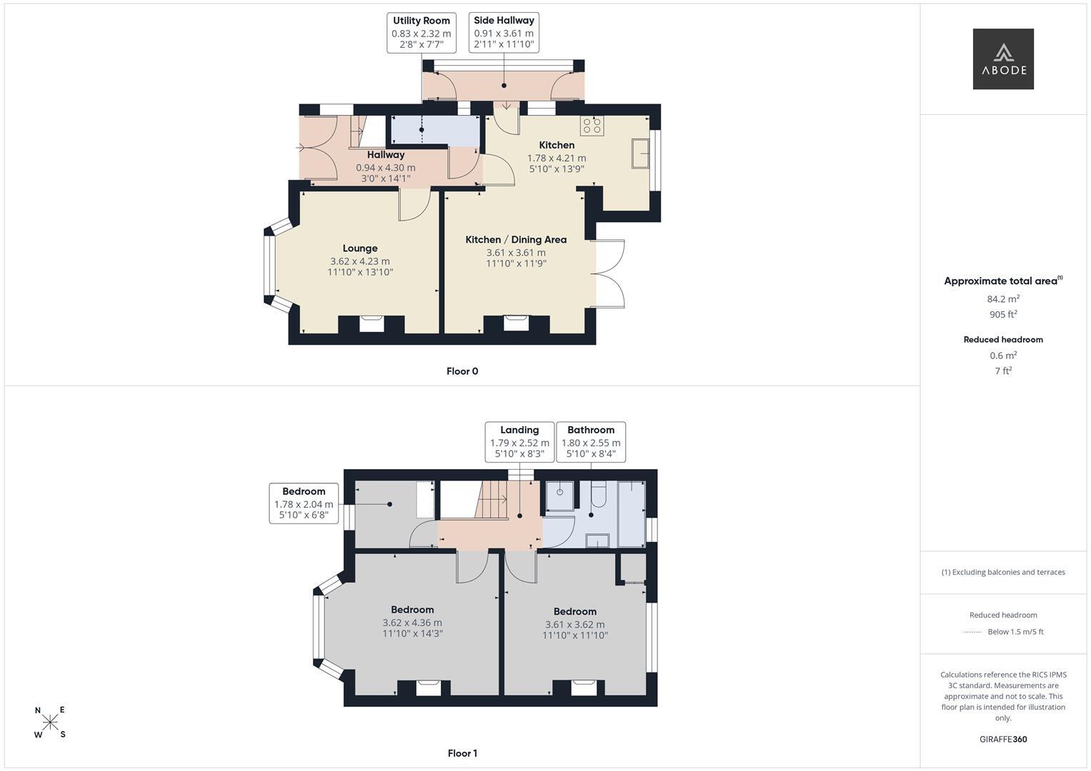 Stafford Road, Uttoxeter, Staffordshire floorplan