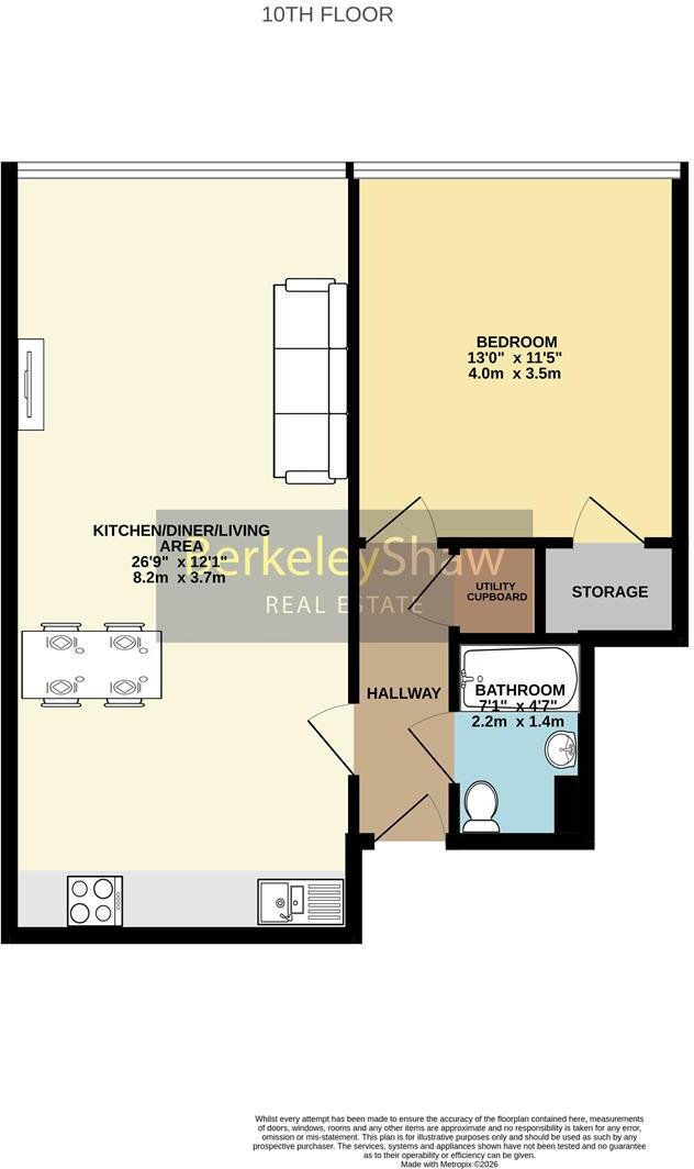 Kenyons Steps, Liverpool floorplan