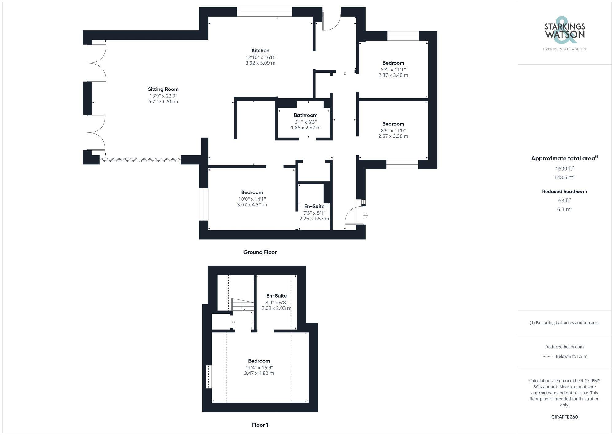 Mitchells Yard, Mill Road, Winfarthing, Diss floorplan