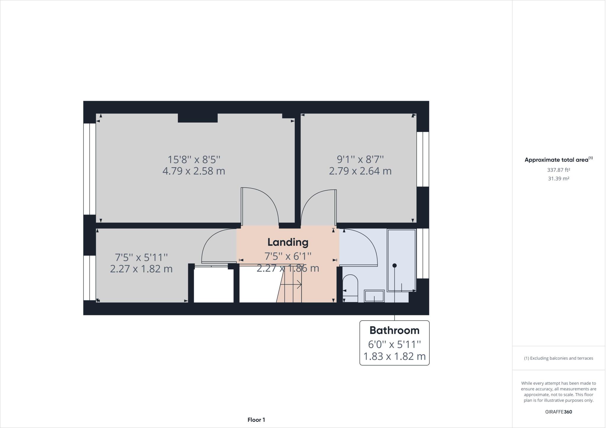 Foxton Drive, Billingham floorplan
