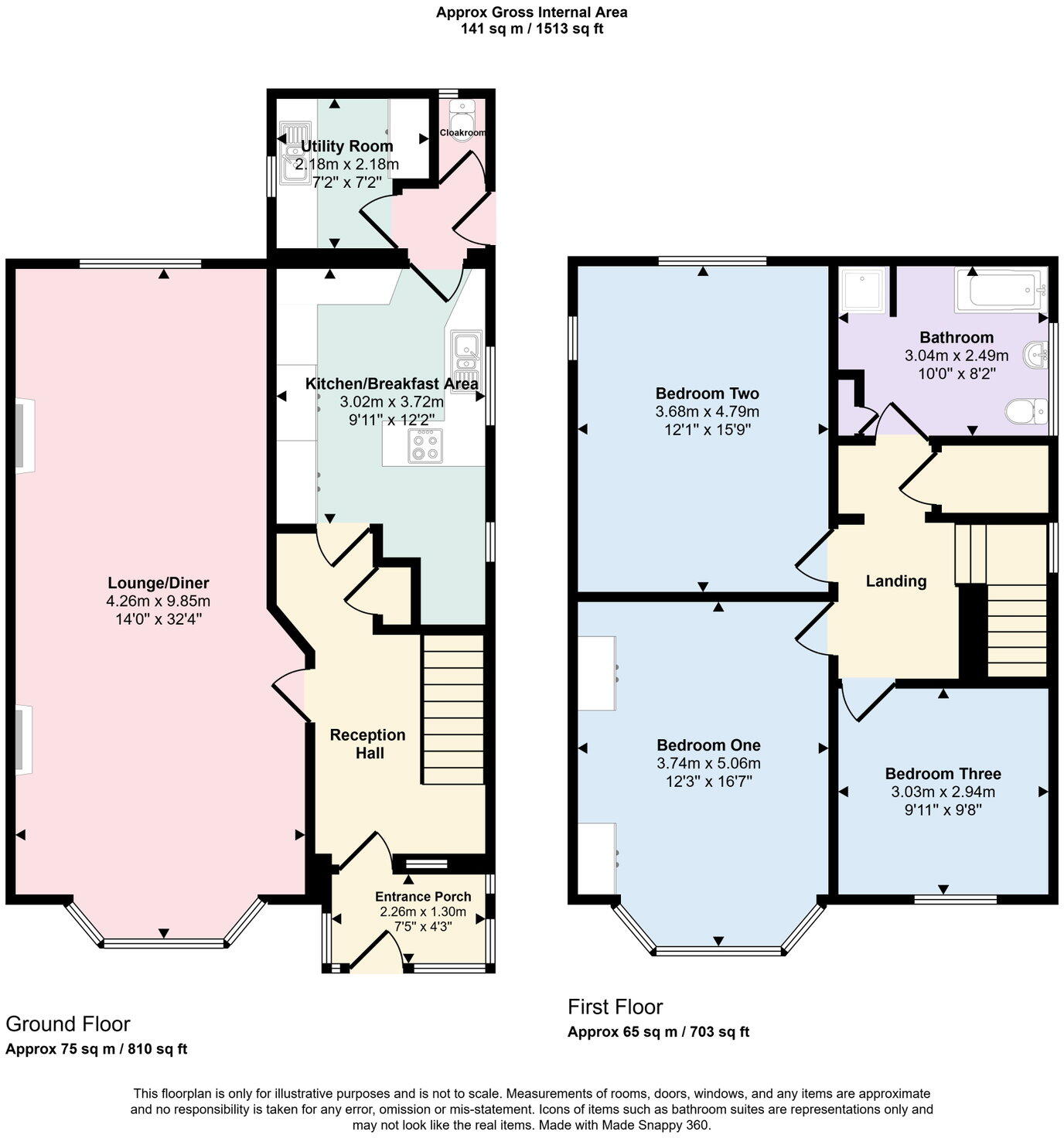 Tudor Avenue, Prestatyn, Denbighshire LL19 9HN floorplan