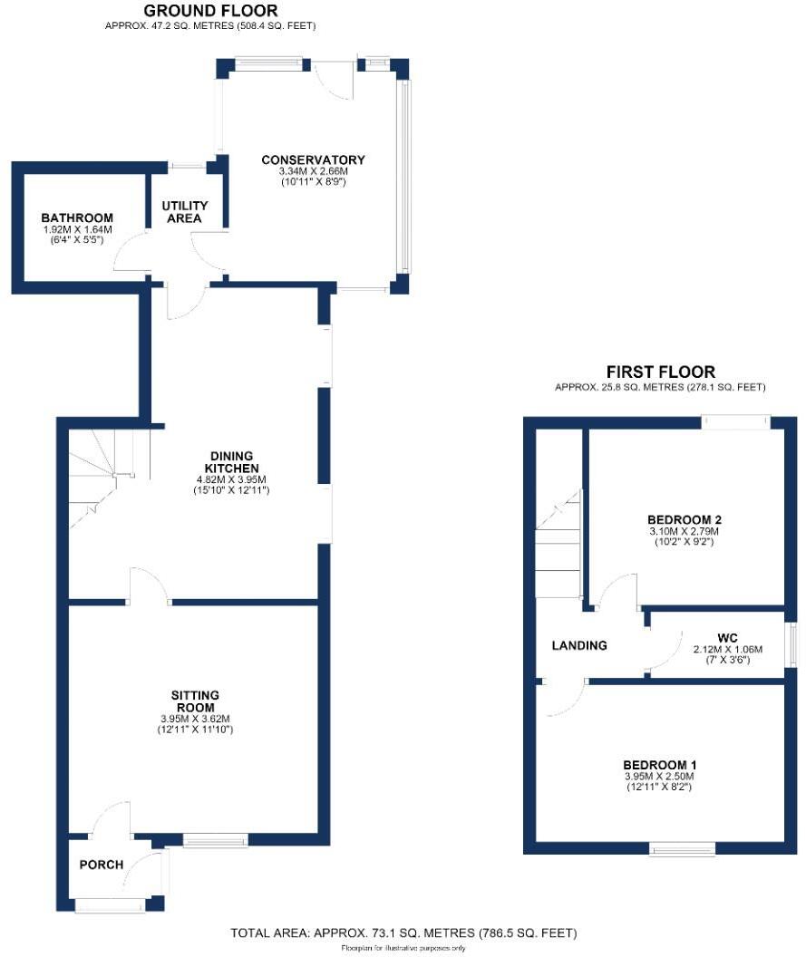 Shady Lane, Baguley floorplan