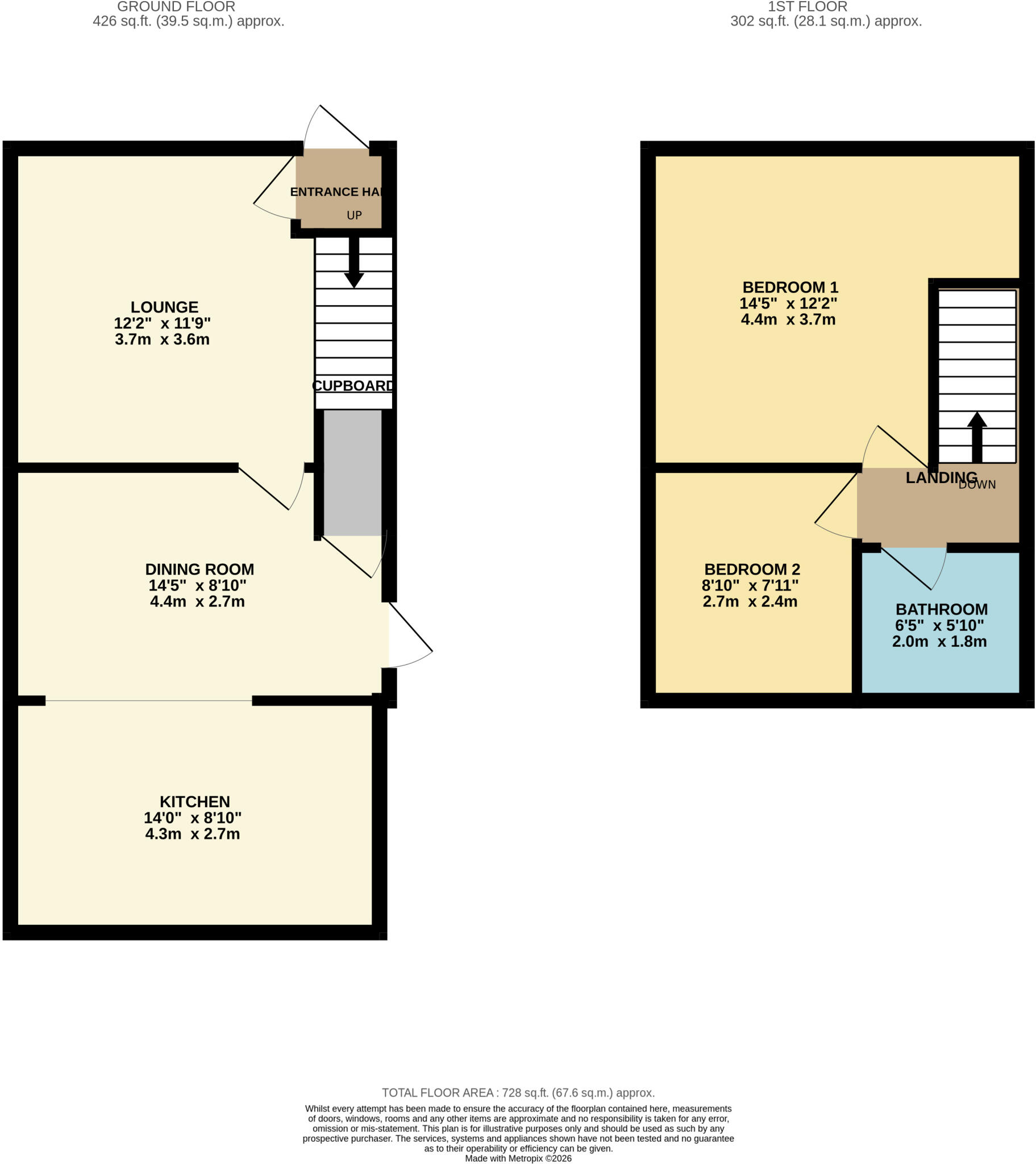 Astbury Avenue, Audenshaw, Manchester, Greater Manchester, M34 floorplan
