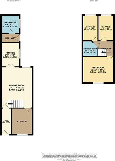 Mackenzie Street, Longsight floorplan