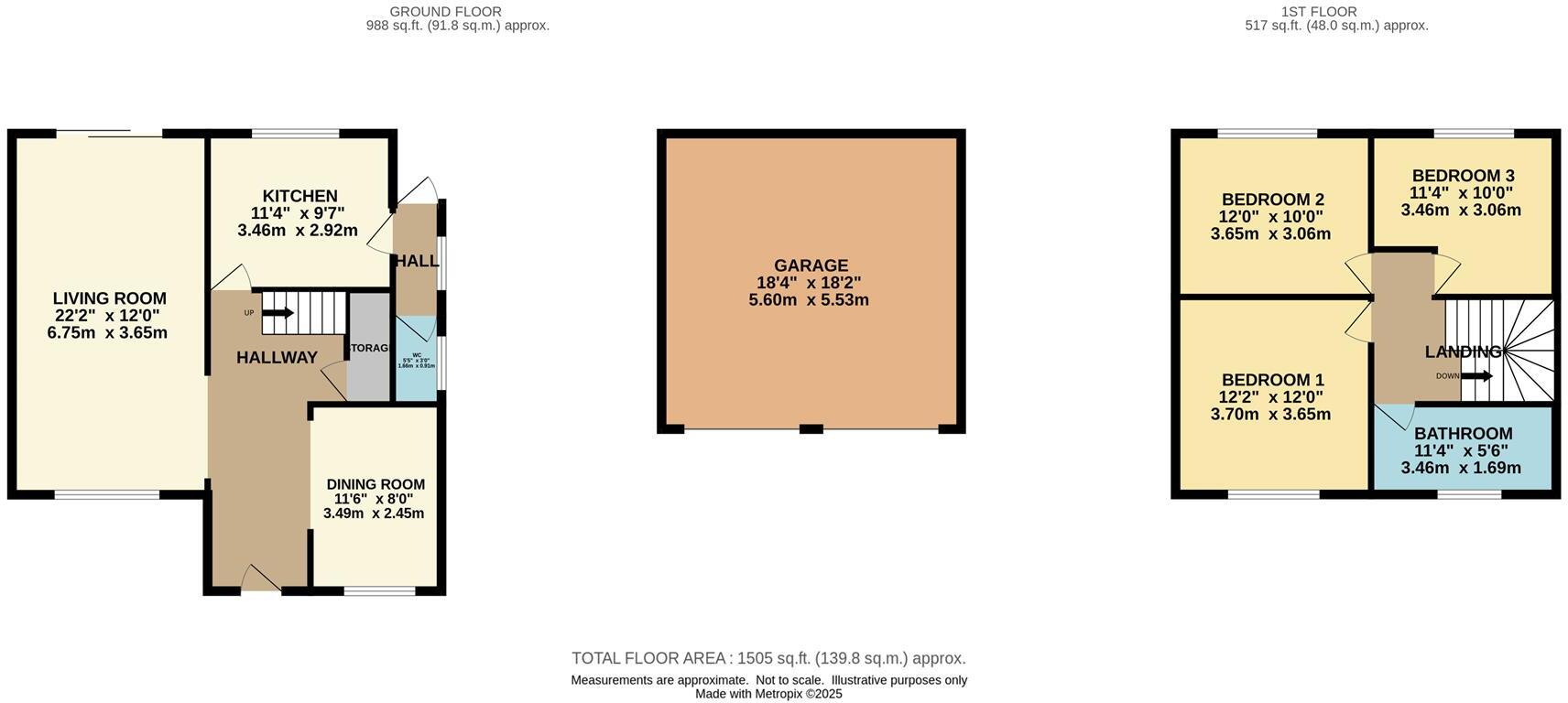 Fawborough Road, Manchester floorplan