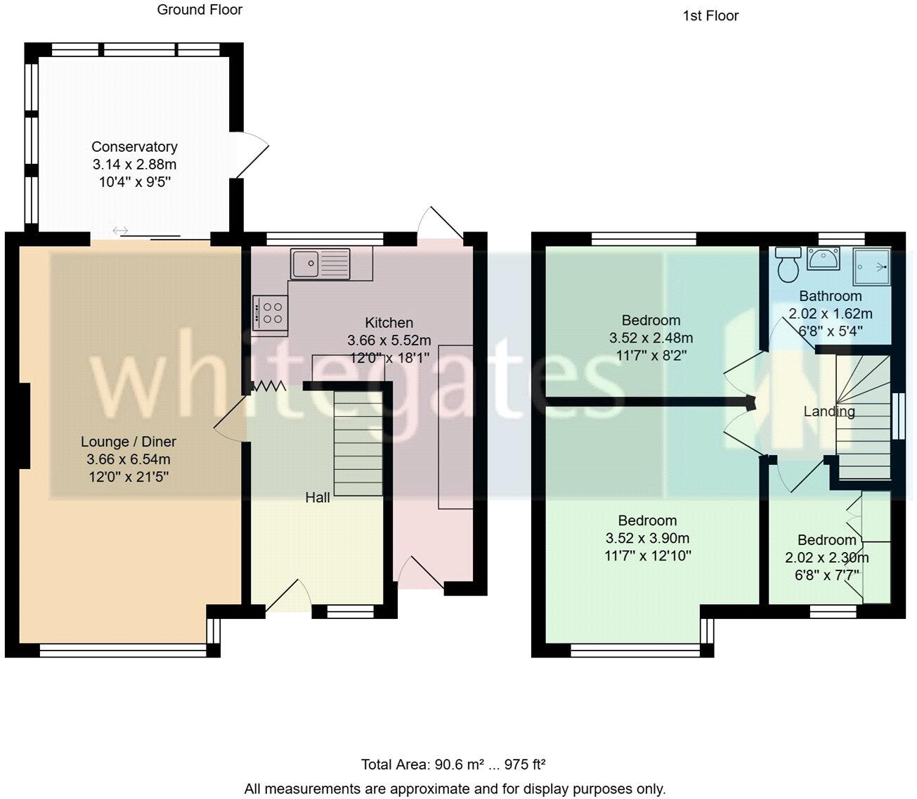 Melwood Drive, Liverpool, Merseyside, L12 floorplan