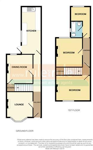 Invicta Road, Sheerness floorplan