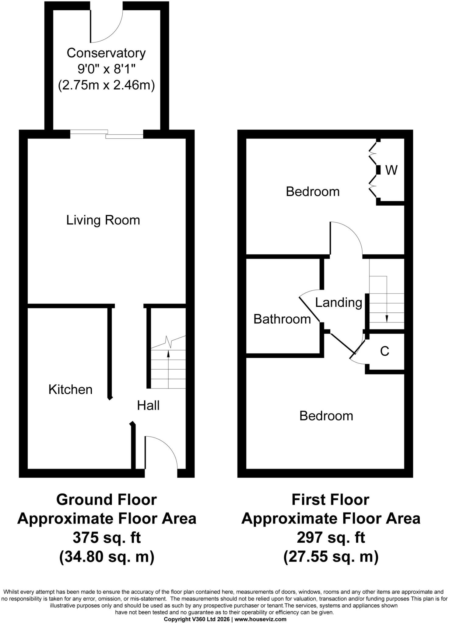 Nicol Road, Broxburn, EH52 floorplan
