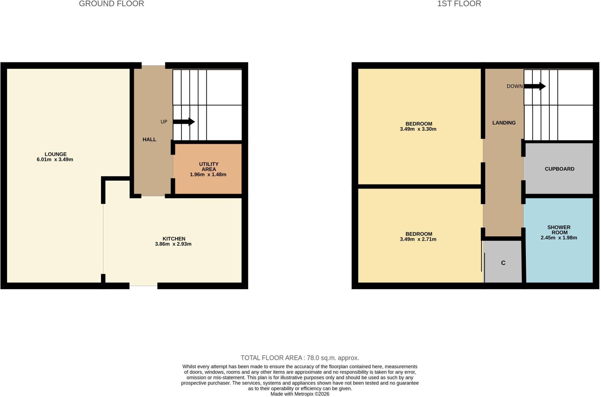 Millfield Road, Arbroath, Angus floorplan