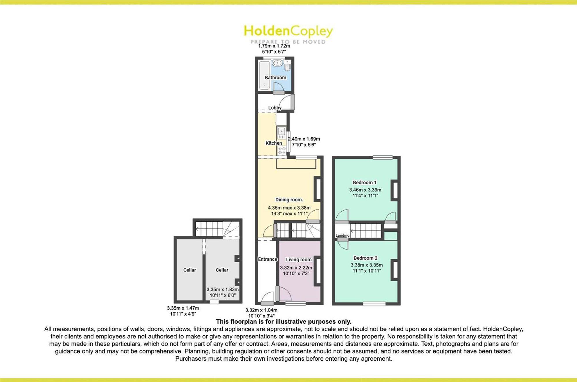 Rossington Road, Nottingham, NG2 floorplan